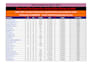 create high authority tech backlinks with manual outreach